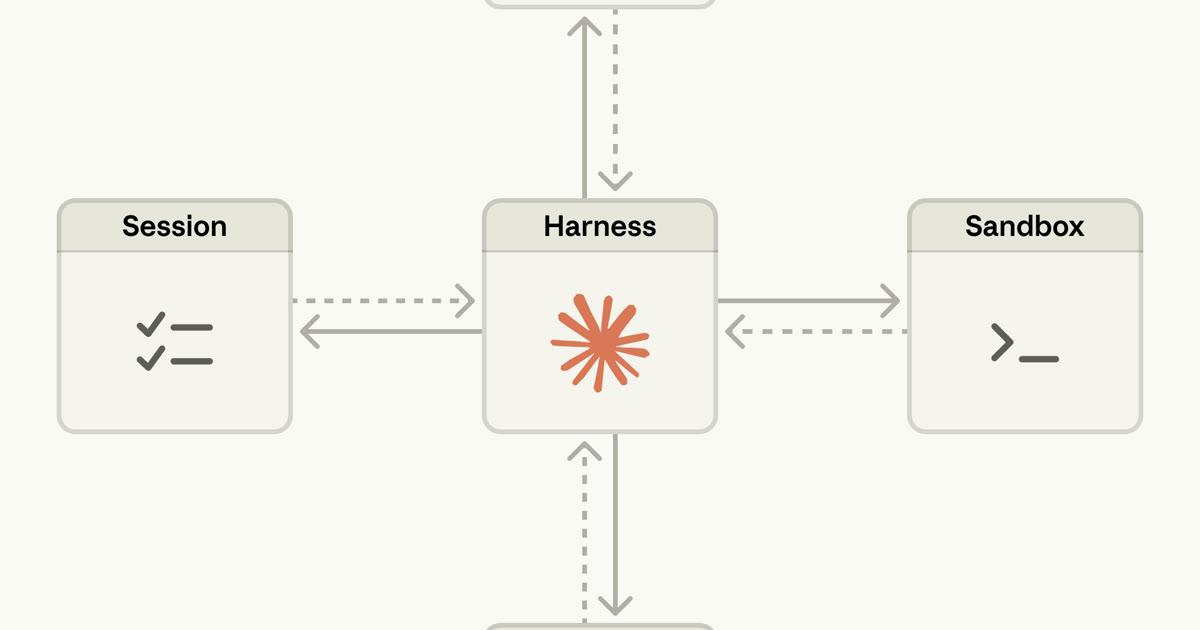 Claude Managed Agents: Cloud-Runtime für KI-Agenten, ohne eigene Infrastruktur